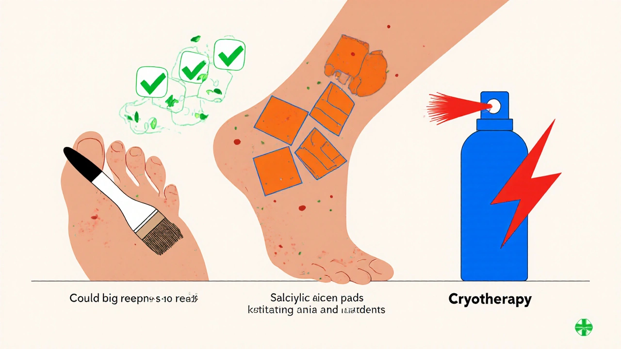 Comparison of Podowart, salicylic acid, and cryotherapy for wart removal.