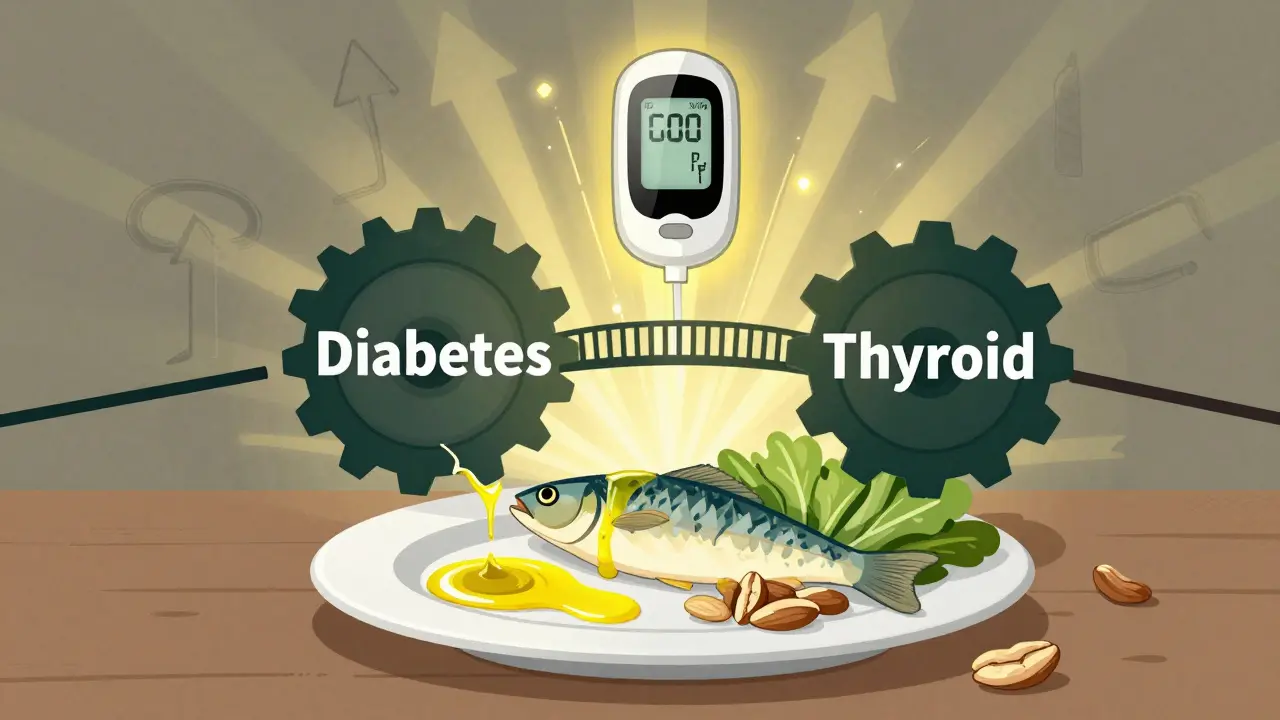 A Mediterranean plate forms a bridge between diabetes and thyroid gears, with a glowing CGM above, in Constructivist cartoon style.
