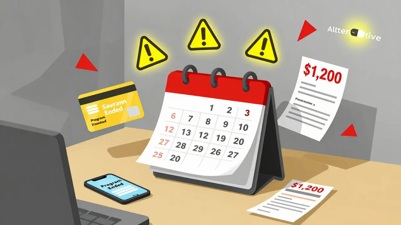 Calendar with expiration warnings above desk cluttered with savings card and sudden price spike