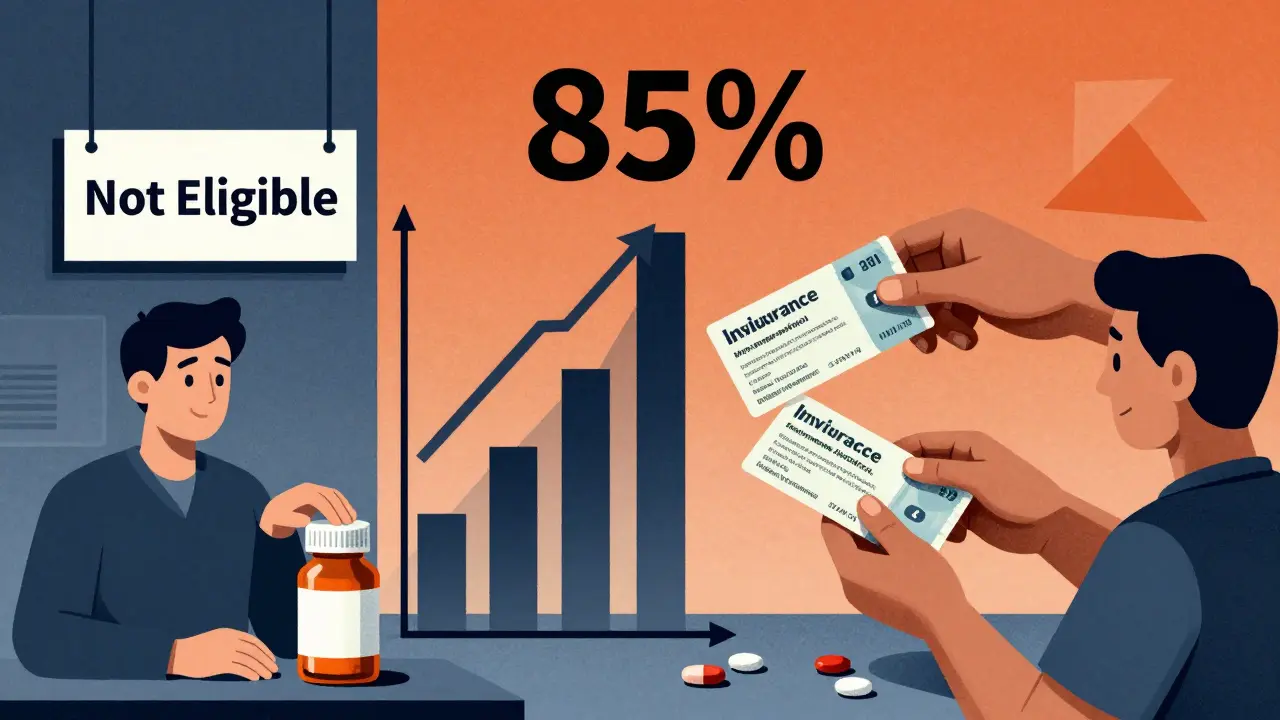 Split scene: Medicare patient denied vs. privately insured patient receiving discount coupon