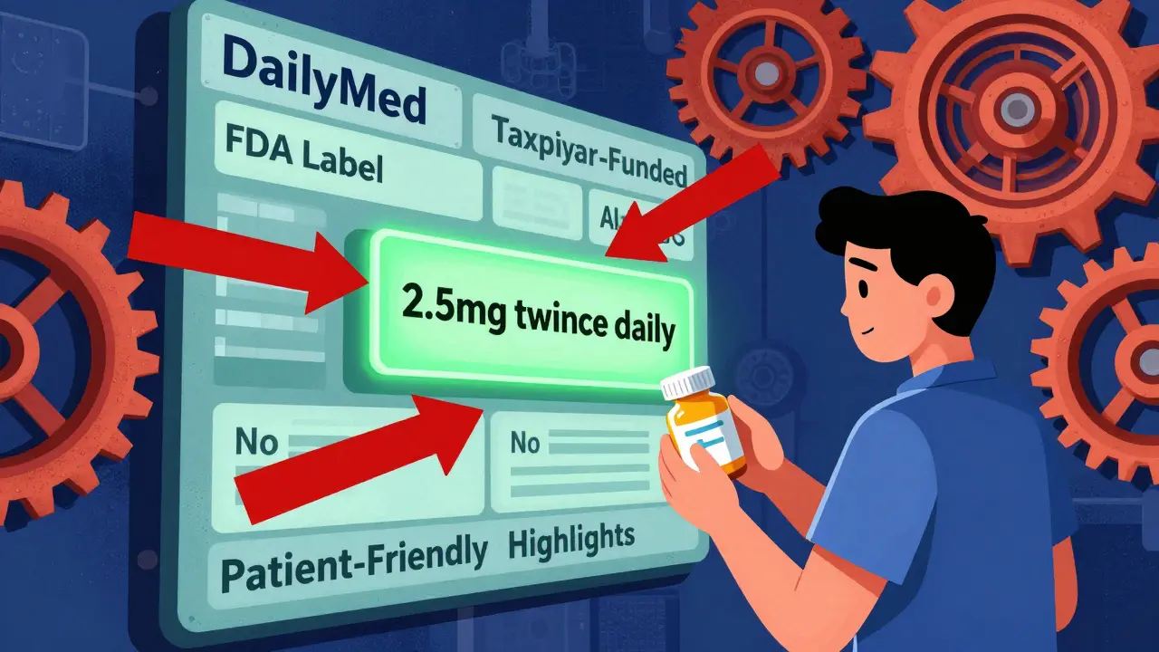 Best Online Drug Databases and Resources for Patients