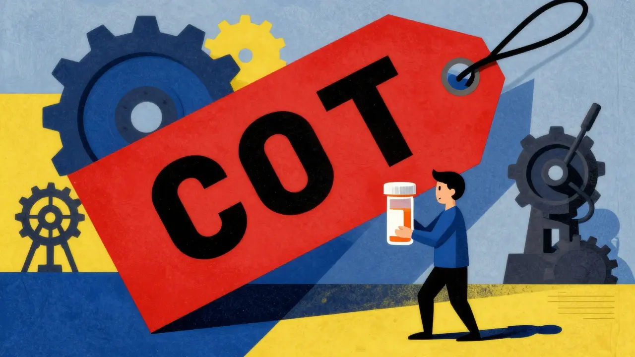 How to Buy Generic Tetracycline Online: Safe Sources, Real Prices, and Cost-Saving Tips for 2026